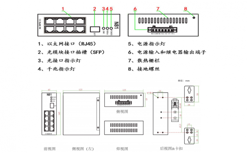 8路電口1路光口POE交換機(jī)N81