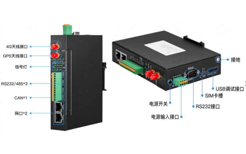 路由功能是什么意思？