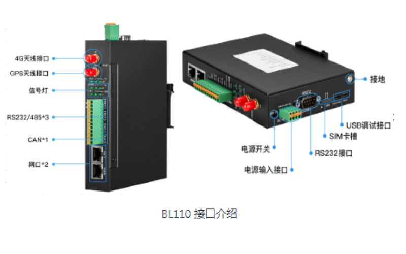 什么是工業(yè)智能網(wǎng)關(guān)？工業(yè)智能網(wǎng)關(guān)有哪些應(yīng)用場景？