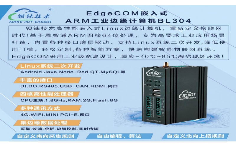 西門子宣布SIMATIC S-300停產(chǎn)？找找理想替代品——鋇錸BL30x系列工控機(jī)