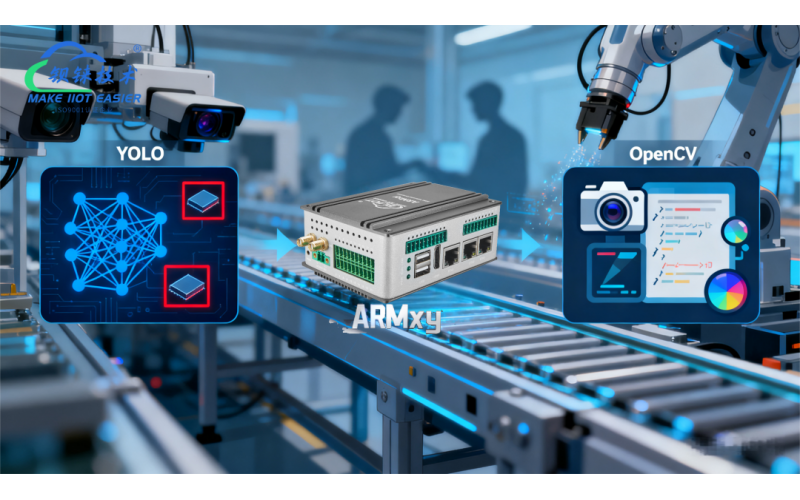 機(jī)器視覺(jué)雙雄YOLO 和 OpenCV 到底有啥區(qū)別？別再傻傻分不清！