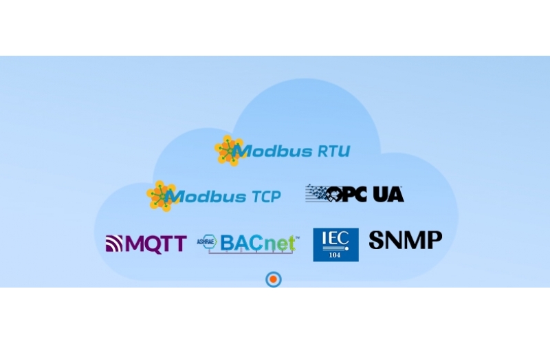 IOy系列BL191 OPC UA邊緣計(jì)算IO應(yīng)用解決方案：智慧工廠能源監(jiān)控與控制